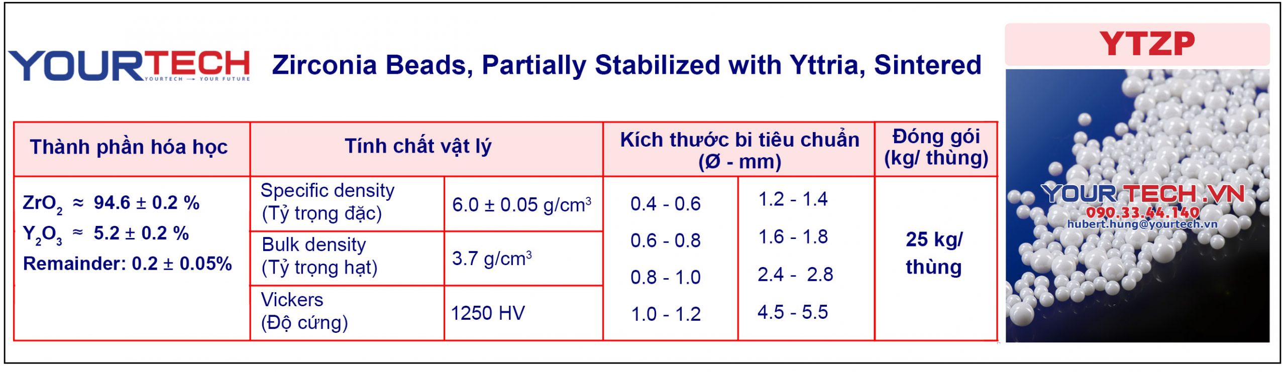 Thông số kỹ thuật bi nghiền YTZP - Bi nghiền ceramic (bi sứ)