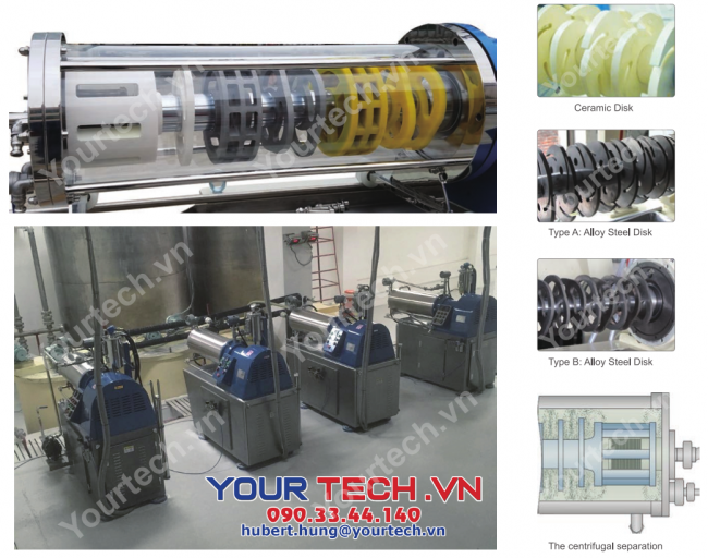 Accessories of LSM Series High Performance Disk Bead Mill