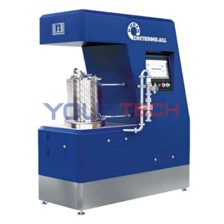 Máy Nghiền Bi Liên Tục