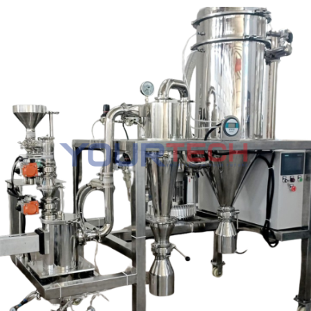 Máy Nghiền Khí Động Học