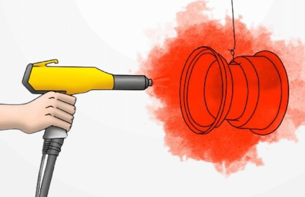 🚀 We’re Hiring: Senior Sales Engineer (Powder Coating Systems) – Ho Chi Minh City