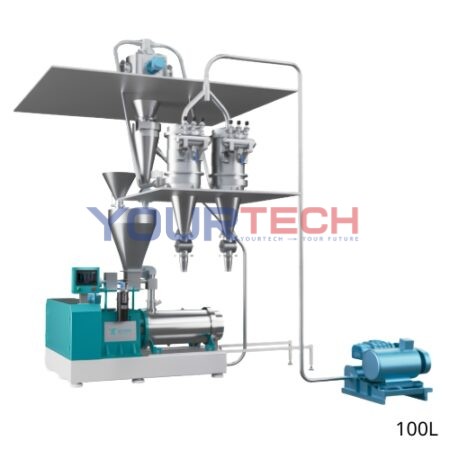 Máy Nghiền Bi Dạng Khô - Dòng GSY 100L