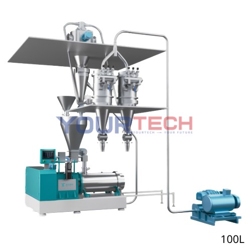 Máy Nghiền Bi Dạng Khô - Dòng GSY 100L Máy Nghiền Bi Dạng Khô - Dòng GSY 100L