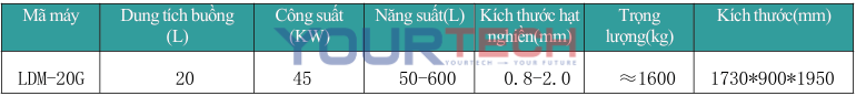 Máy Nghiền Bi Dạng Chốt – Dòng LDM-G