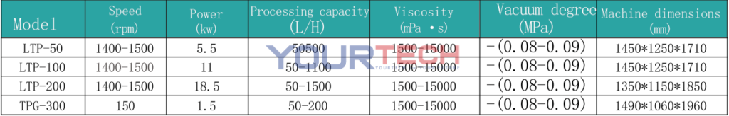 Máy khử bọt chân không tuyến tính