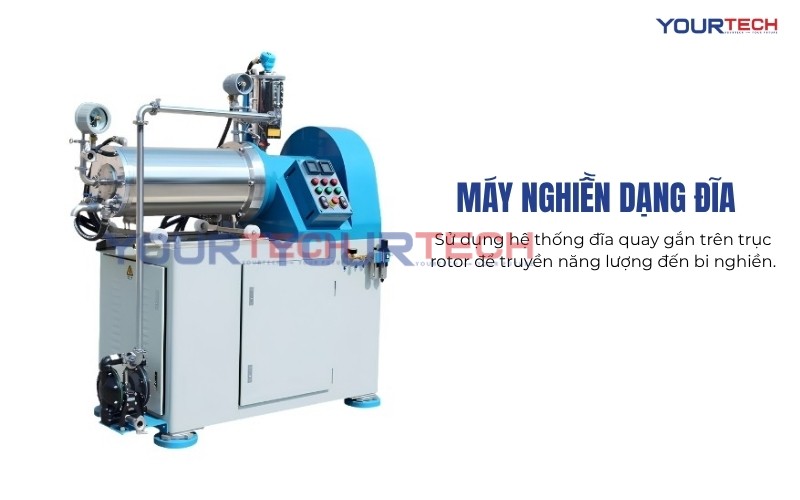 may-nghien-nano-4